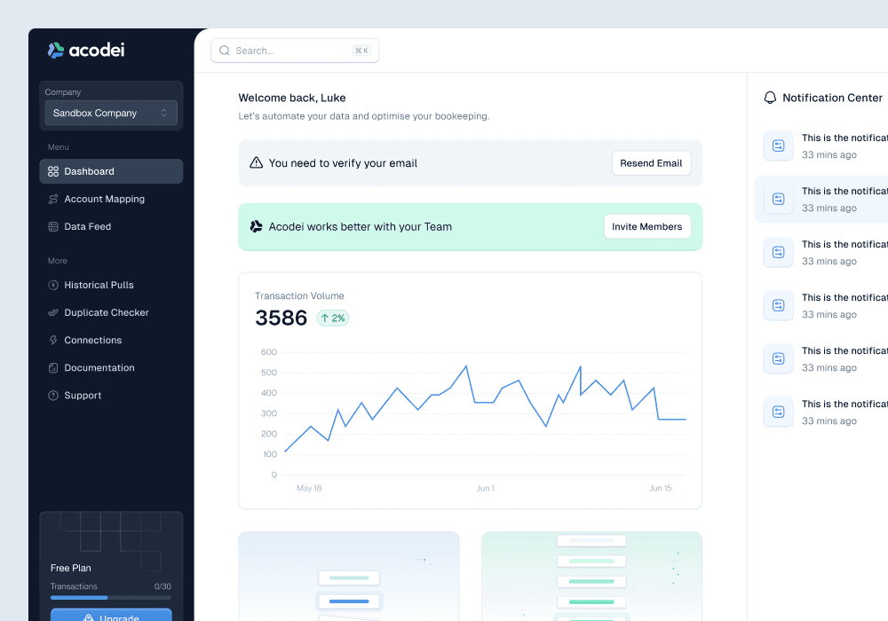 Dashboard analytics interface showing coverage insights graph with green trend line